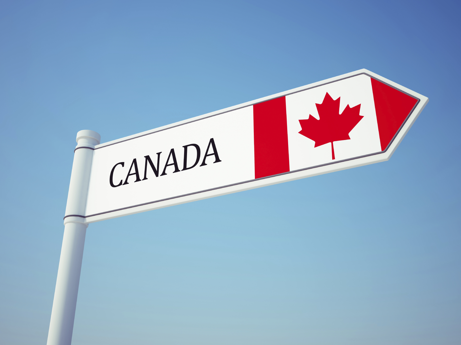 canada Immigration Process fees from India